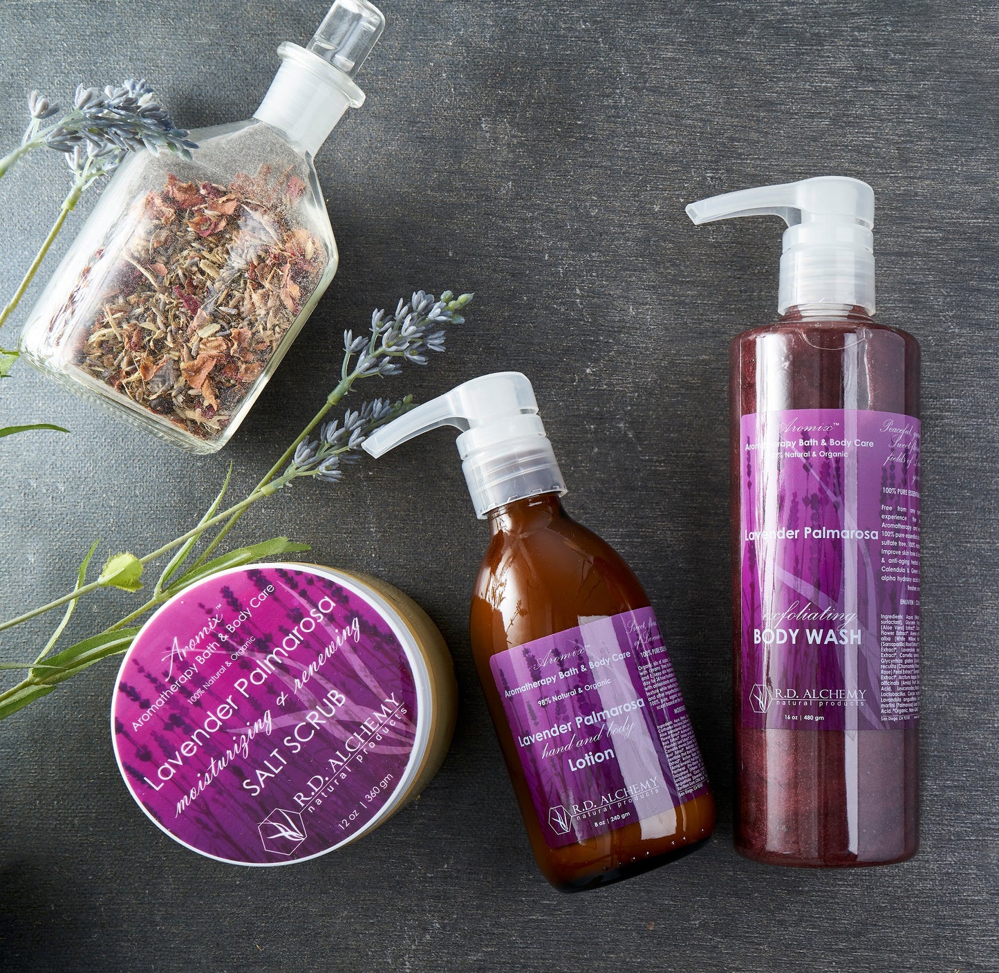 Lavender Palmarosa Body Care Set